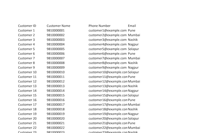 do data entry,data analytics